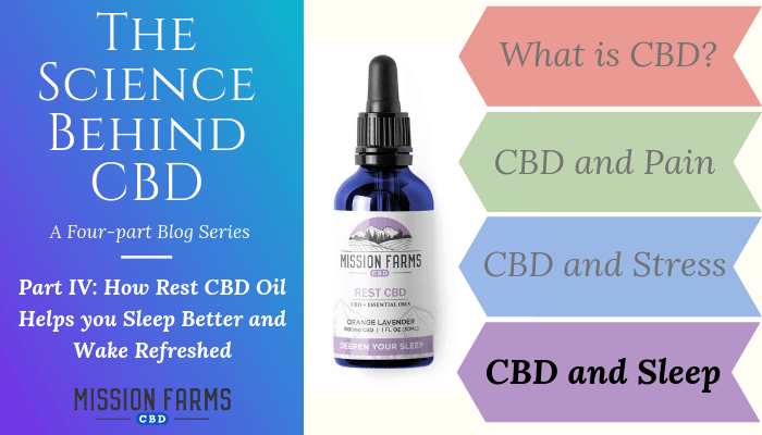 You are currently viewing The Science Behind CBD: How Rest CBD Oil Helps You Sleep Better and Wake Refreshed