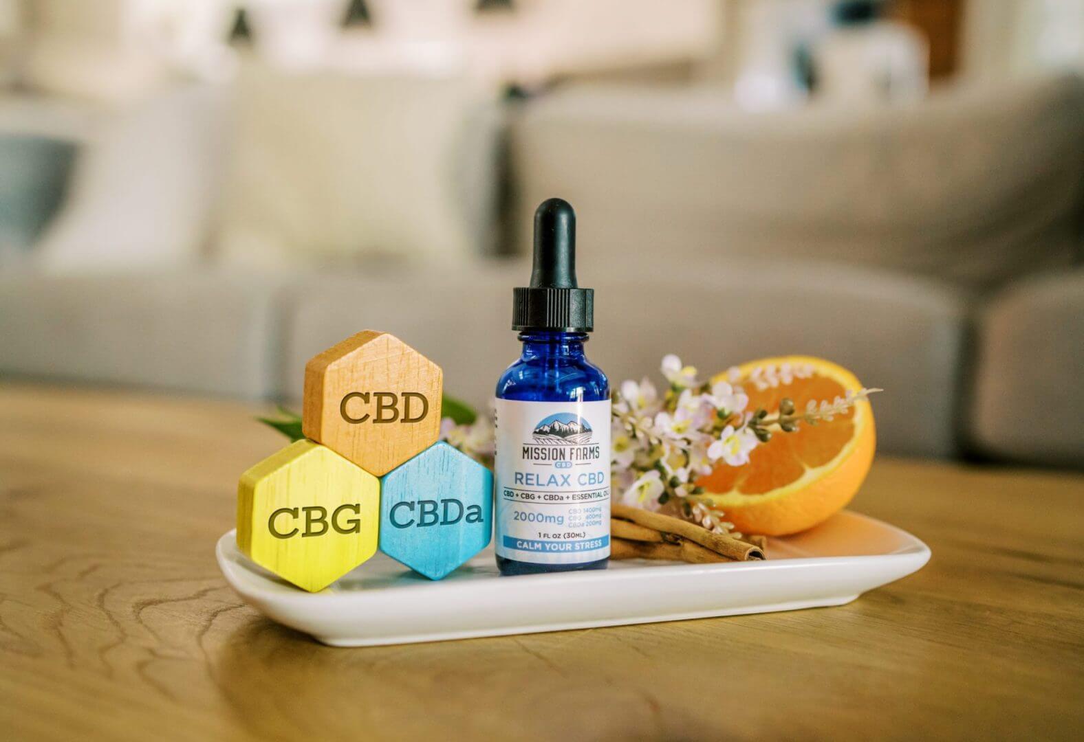 Read more about the article How CBD, CBG, and CBDa Perform Together to Significantly Ease Stress